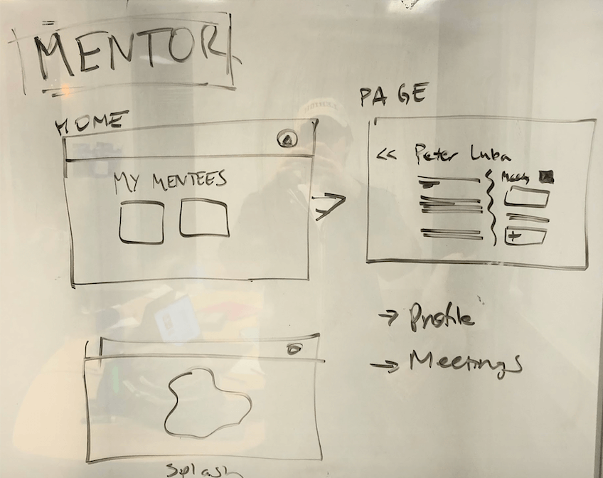 Google UX Design Challenge Peter Luba